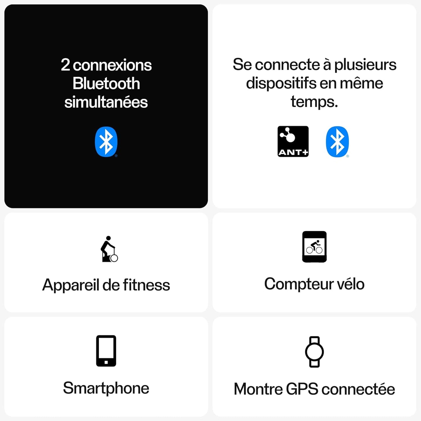 „Polar H10“ širdies ritmo jutiklis ir „Pro“ krūtinės diržas