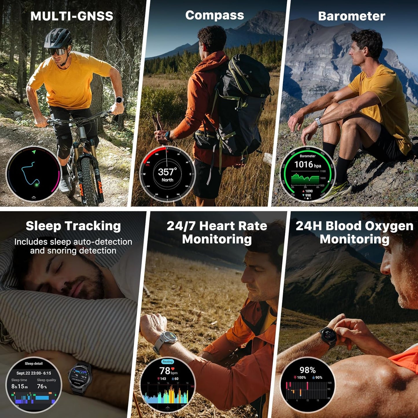„TicWatch Atlas“ išmanusis laikrodis vyrams, skirtas „Android Wear OS“, lauko pramogoms, 90 val. baterija